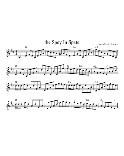 The Spey In Spate (Version 12)