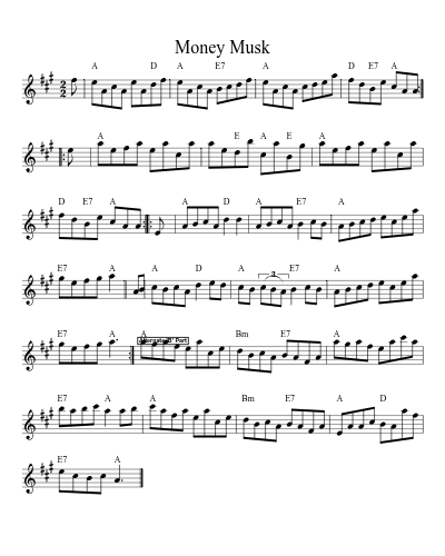 Money musk (Version 2) sheet music preview