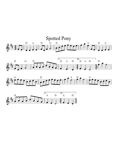 Spotted Pony preview