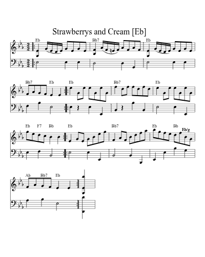 Strawberrys and Cream    (D) preview