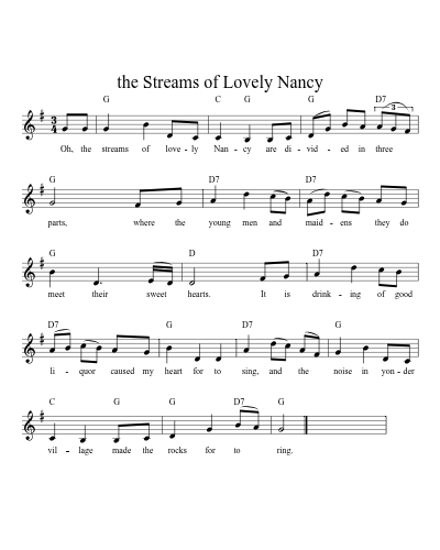 the Streams of Lovely Nancy sheet music preview