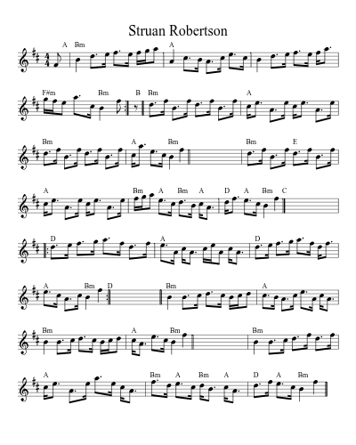 Struan Robertson preview