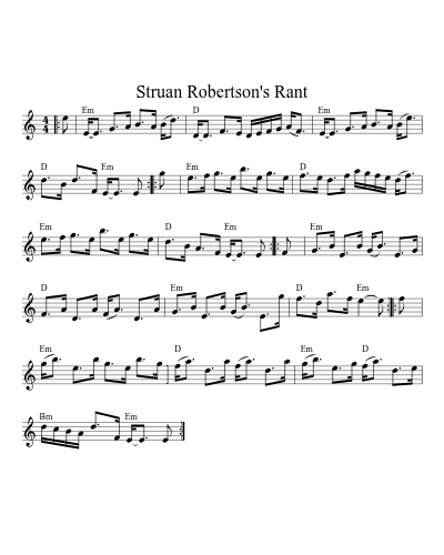 Struan Robertson's Rant (Version 2)