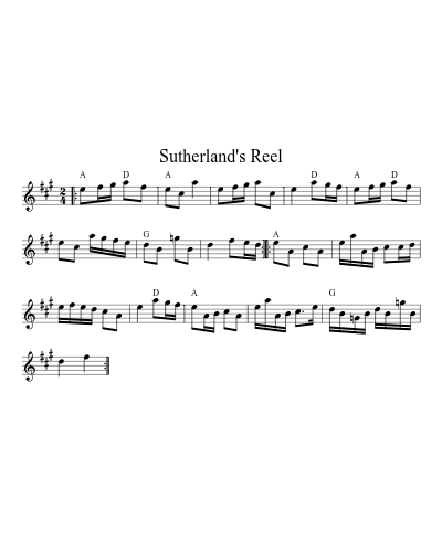 Sutherland's Reel