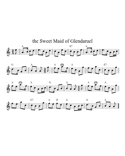 the Sweet Maid of Glendaruel (Sweet Maid Of Glendaruel) (#60352)