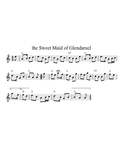 the Sweet Maid of Glendaruel (Version 8)