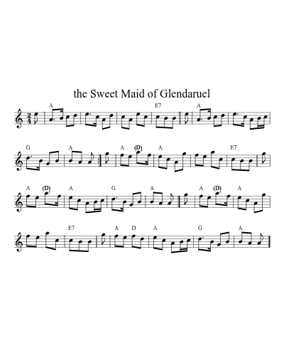 the Sweet Maid of Glendaruel (Version 11)