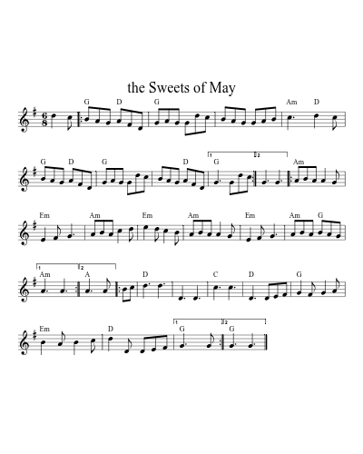 the Sweets of May sheet music preview