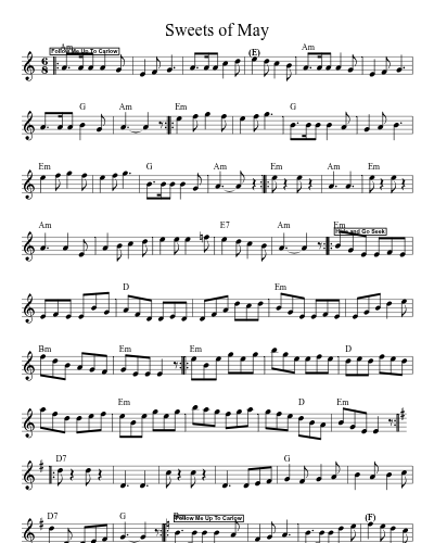 Sweets of May (Version 4)