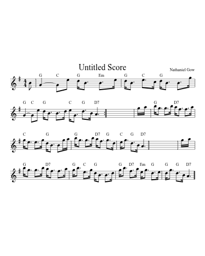 Theres Nae Luck Aboot The Hoose (Version 2) sheet music preview