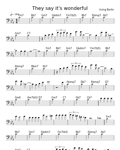 They say it's wonderful