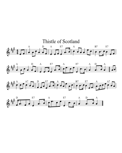 Thistle of Scotland