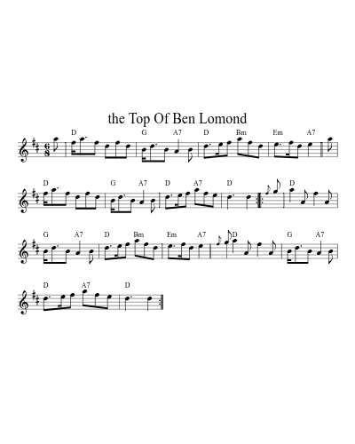 the Top Of Ben Lomond (Version 3) sheet music preview