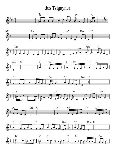 dos Tsigayner (Version 4)