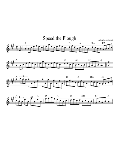 Speed the Plough (Us Rev Reels)