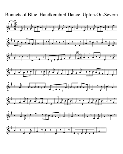 Bonnets of Blue, Handkerchief Dance, Upton-On-Severn