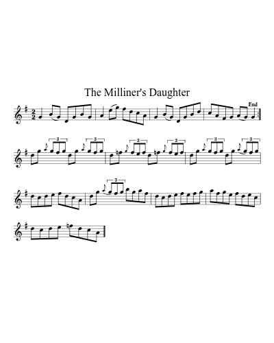 The milliner's daughter (Version 2) sheet music preview