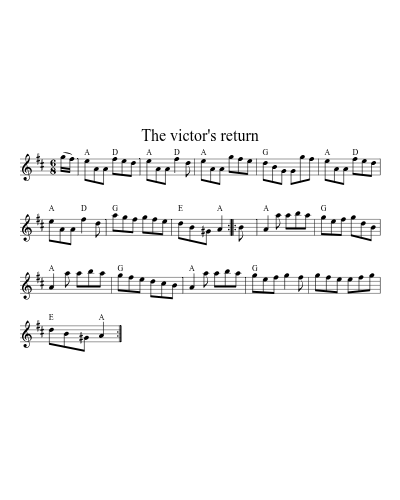 The victor's return (Version 4) sheet music preview