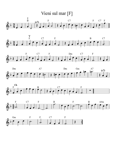 Vieni sul mar  [F]