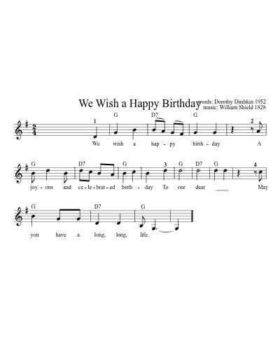 We Wish a Happy Birthday