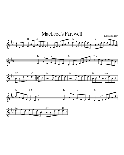 Macleod's Farewell (Version 8) sheet music preview