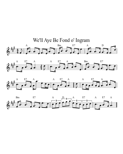 We'll Aye Be Fond o' Ingram (Version 2)