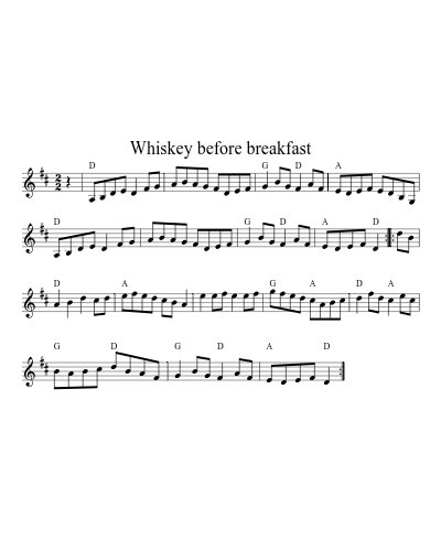 Whiskey Before Breakfast (Version 12)
