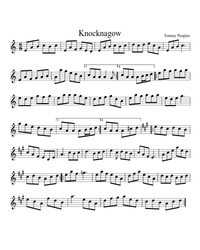 Knocknagow (Version 4) preview