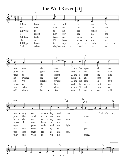 the Wild Rover [G]