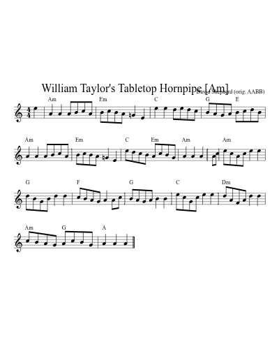 William Taylor's Tabletop Hornpipe    [Am] preview