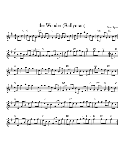 the Wonder (Ballyoran) preview