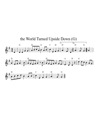 the World Turned Upside Down  (G) sheet music preview