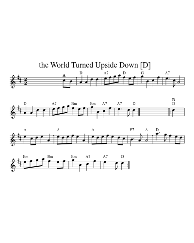 the World Turned Upside Down   [D] (Version 3) sheet music preview