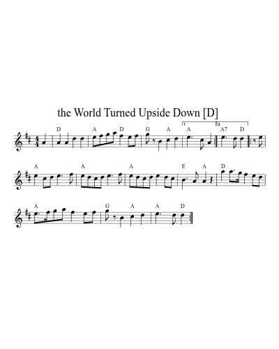 the World Turned Upside Down  [D] (Version 3) sheet music preview