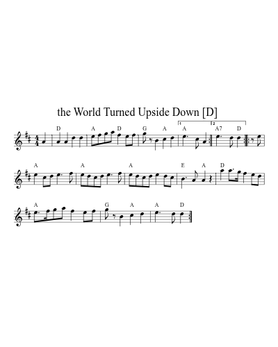 the World Turned Upside Down  [D] (Version 5) sheet music preview