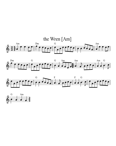 the Wren  [Am] (Version 3)