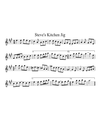 Steve's Kitchen Jig