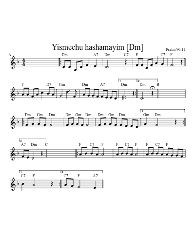 Yismechu hashamayim [Dm]