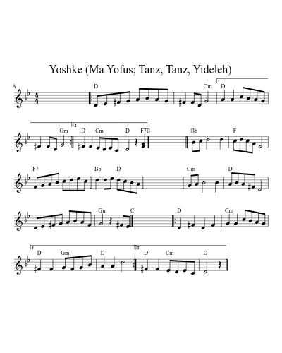 Yoshke (Ma Yofus; Tanz, Tanz, Yideleh) (Version 9) sheet music preview