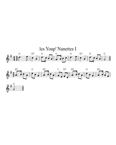 les Youp' Nanettes I preview