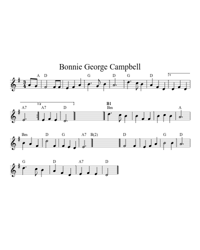 Bonnie George Campbell (alldances)