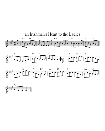 An Irishman's Heart to the Ladies (jigs) (#67334) sheet music preview