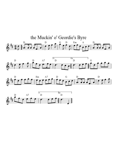 the Muckin' o' Geordie's Byre (jigs) sheet music preview