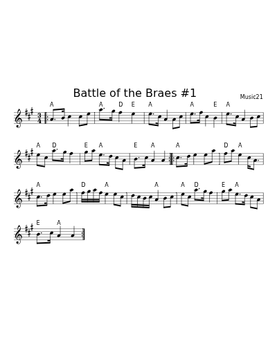 Battle of the Braes   #1 (marches)
