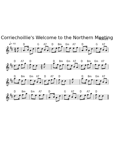Corriechoillie's Welcome to the Northern Meeting (marches)