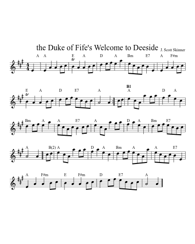 the Duke of Fife's Welcome to Deeside (marches) sheet music preview