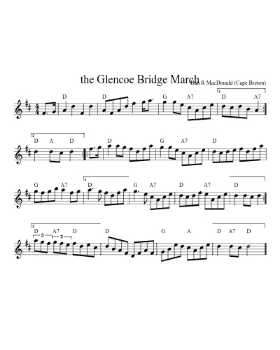 the Glencoe Bridge March (marches) (#67484) sheet music preview