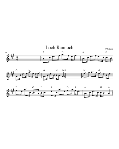 Loch Rannoch (marches)