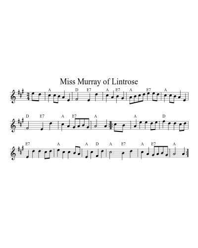 Miss Murray Of Lintrose (marches) preview