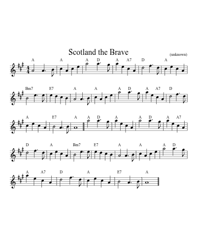 Scotland The Brave (marches) preview